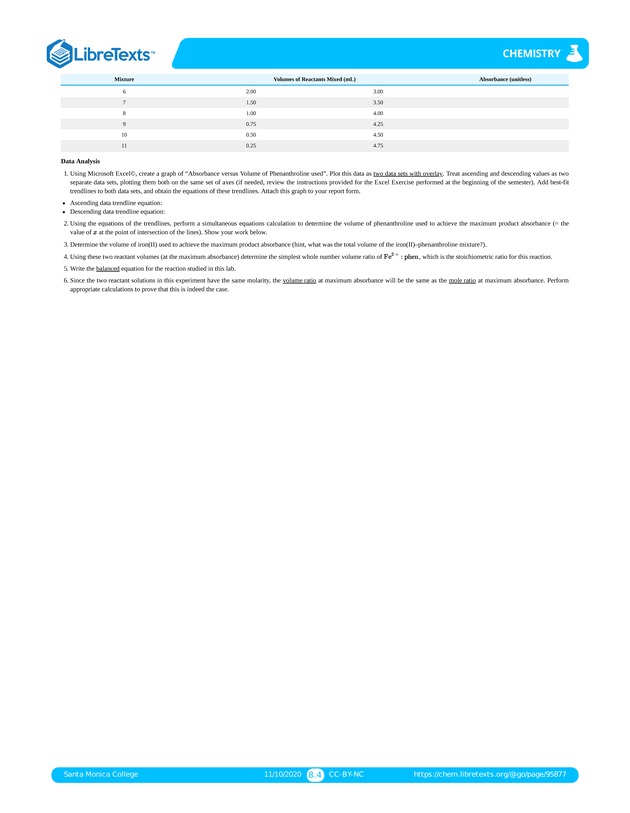 Online Chemistry Lab Manual - Page 131